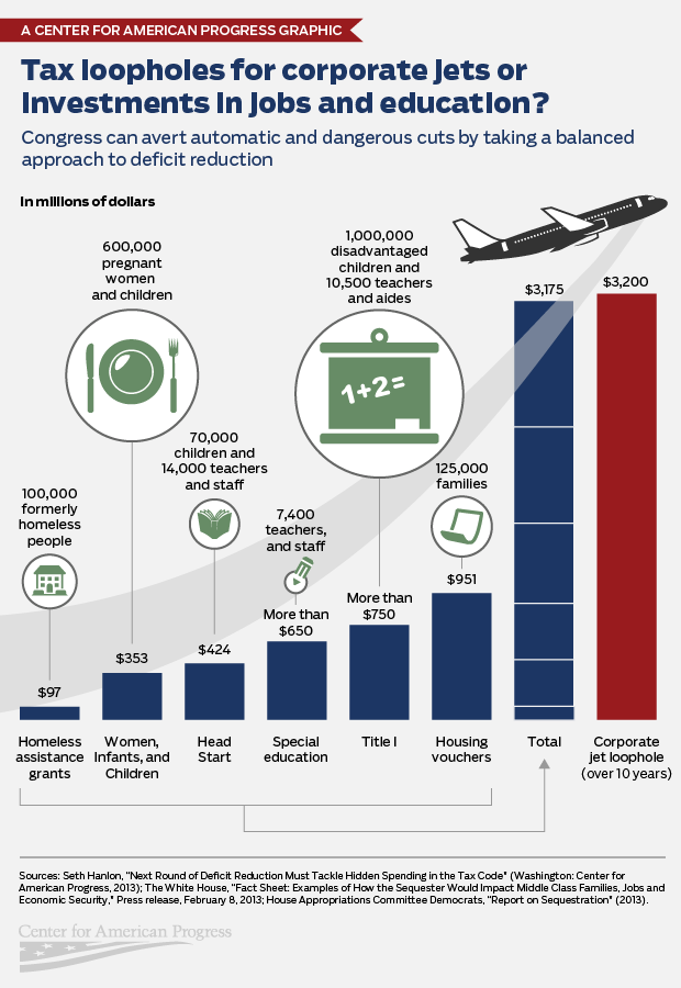 If high taxes keep the Jets from attracting talent, what chance do