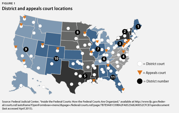 federal circuit courts of america