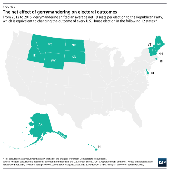 gerrymandering districts