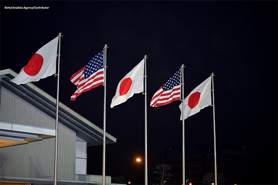 US-Japan Alliance